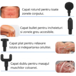Aparat Masaj Profesional Intens Tip Pistol , Masaj Slabire, Anticelulitic , Tonifiere, Relaxare, 6 Trepte De Viteza - imagine 6