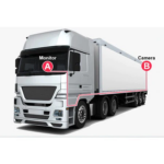 Kit Marsarier cu Camera AHD si Display de 7", Camioane, Autocare, Bus-uri - imagine 7