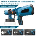 Pulverizator Electric de vopsea cu 2 acumulatori de 48v, 1000ml - 3 moduri de pulverizare, ideal pentru tavane, pereti si garduri - imagine 8