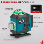 Nivela laser 4D, 16 linii, auto-nivelare, alimentare USB, 2 baterii, inaltime ajustabila 1.5M - imagine 3