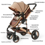 Carucior copii cu suspensii 2 in 1 transformabil landou-sport cu maner protectie din piele, cos pentru accesorii - imagine 8